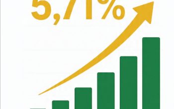 Ekonomi Lampung Selatan Ngegas! Tumbuh 5,71%, Salip Capaian 2024