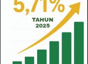 Ekonomi Lampung Selatan Ngegas! Tumbuh 5,71%, Salip Capaian 2024