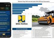 ‎Dana Pinjaman SMI Rp100 Miliar, PUPR Lamsel Rekonstruksi 20 Ruas Jalan Strategis pada 2026