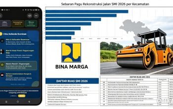 ‎Dana Pinjaman SMI Rp100 Miliar, PUPR Lamsel Rekonstruksi 20 Ruas Jalan Strategis pada 2026