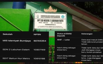 ‎Gara-gara Tak Tarik Data,2 Sekolah Bikin Ijazah Siswi Lampung Nyangkut di EMIS  ‎  ‎MI :Baru Dihubungi Juni 2026?  ‎