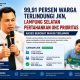 ‎Lampung Selatan Pertahankan UHC Prioritas, Cakupan JKN Capai 99,91%  ‎