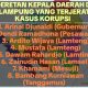‎Deretan Kepala Daerah di Lampung Terjerat Korupsi, Terbaru Mantan Bupati Pesawaran Dituntut 11 Tahun