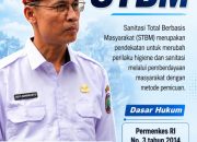 ‎Dinkes Lamsel Gencarkan Penetapan STBM, Targetkan 75 Persen Tercapai