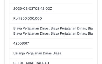 ‎Kontradiksi Efisiensi Bupati Merangin: Rp 5,58 Miliar Anggaran Perjalanan Dinas Mengintip di RUP 2026