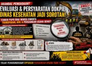 ‎Jangan Terulang! Persyaratan Tender PUPR Bina Marga Lamteng Diminta Transparan Dan Adil   ‎