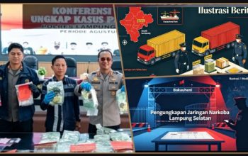 ‎Lampung Selatan: Pintu Masuk-Keluar Narkoba, Sepanjang 2026 Polisi Sita Narkotika Ratusan Kg, 36 Tersangka Diamankan