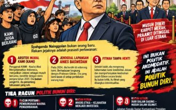 ‎Bara JP Lampung Tolak Pengangkatan Syahganda Nainggolan,Cacat Logika Kekuasaan dan Penghianatan Terhadap Etika Perjuangan   ‎